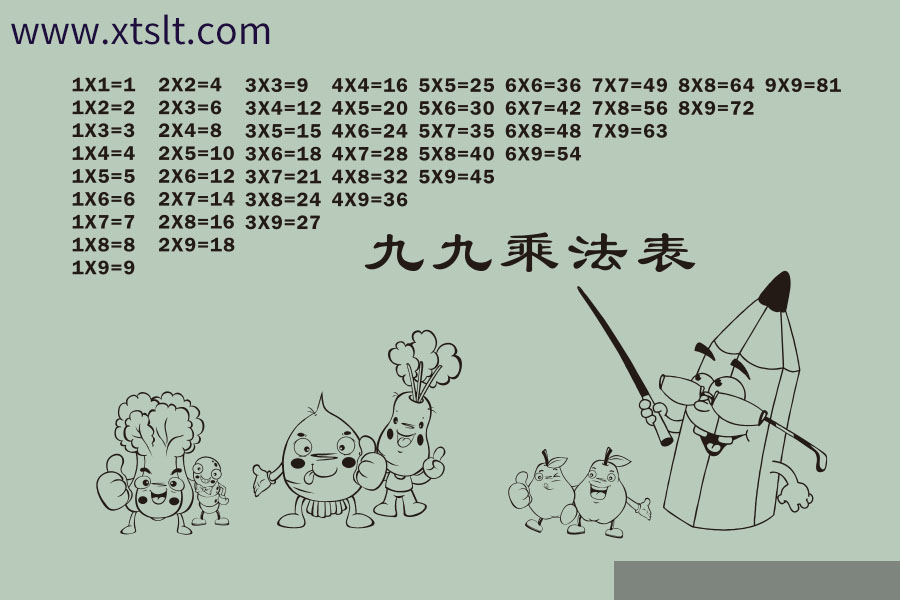 九九乘法表卡通蔬菜水果铅笔矢量图